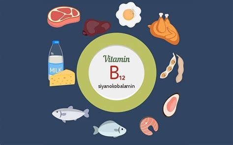 b12 vitamin hapı ne kadar süre kullanılmalı